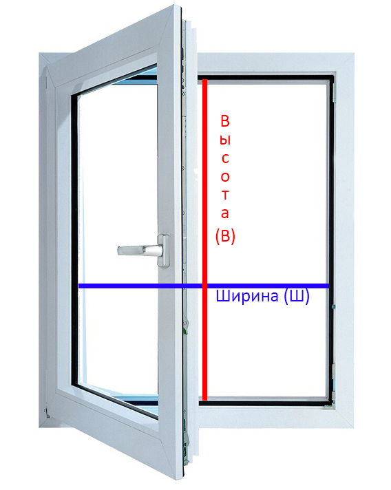 Как замерить окно для установки москитной сетки. Замер окна для установки пластиковых окон. Как правильно замерить окно для москитной сетки. Как правильно измерить окно для установки пластикового окна. Как мерить окна для пластиковых окон.